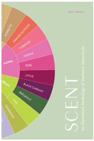 《香氛：芳香植物图文志》